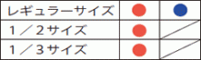 アーティキュレイティングペーパー