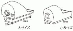 ルツボ（カータイプ）